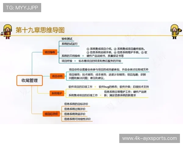 系统工程思维普及 推动赛事执行全局优化 系统工程思维普及 推动赛事执行全局优化